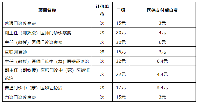 1694853273570158.png image.png